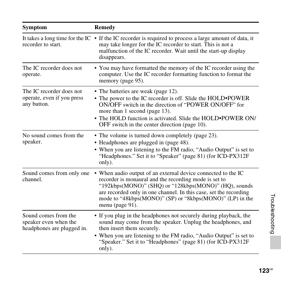 Sony PX312F User Manual | Page 123 / 146