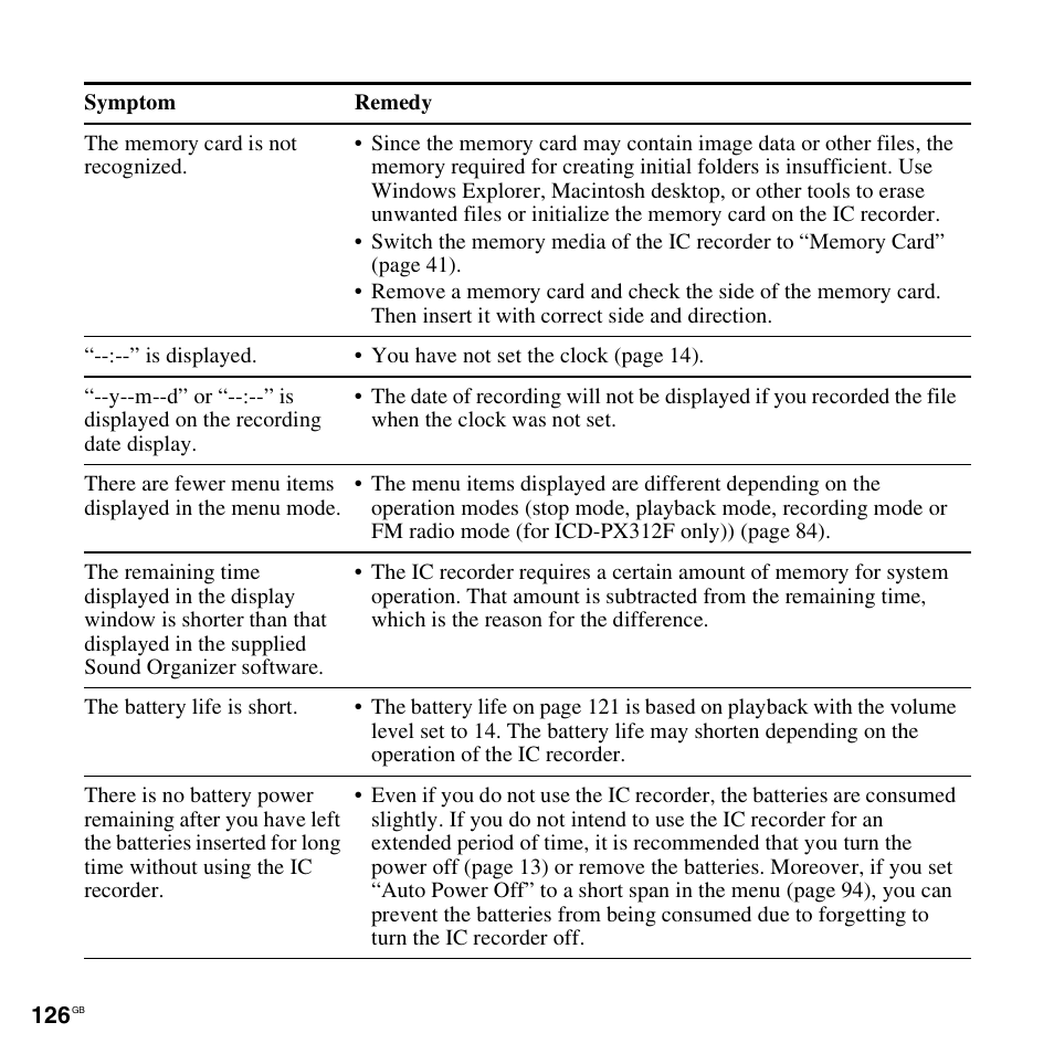 Sony PX312F User Manual | Page 126 / 146