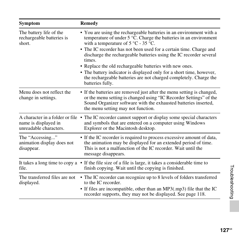 Sony PX312F User Manual | Page 127 / 146