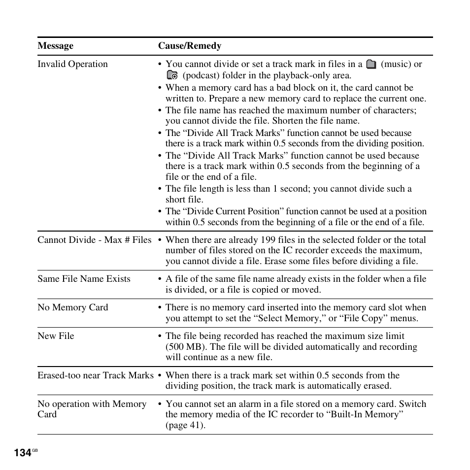 Sony PX312F User Manual | Page 134 / 146