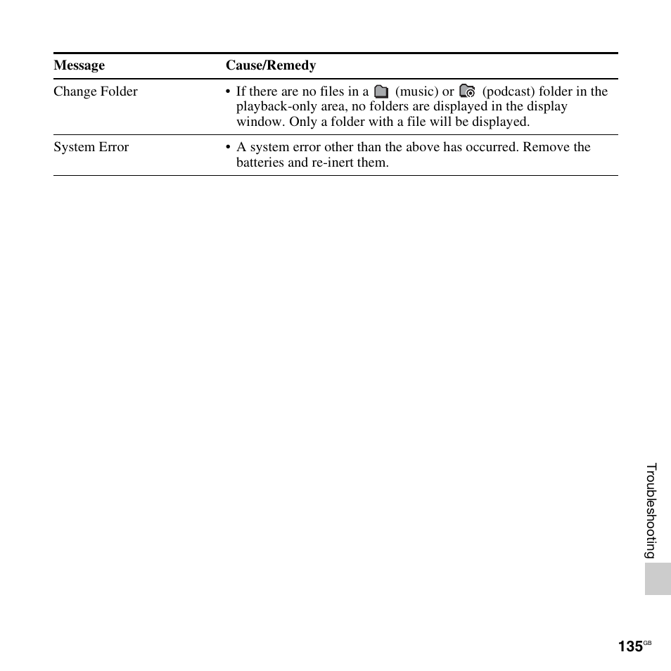 Sony PX312F User Manual | Page 135 / 146
