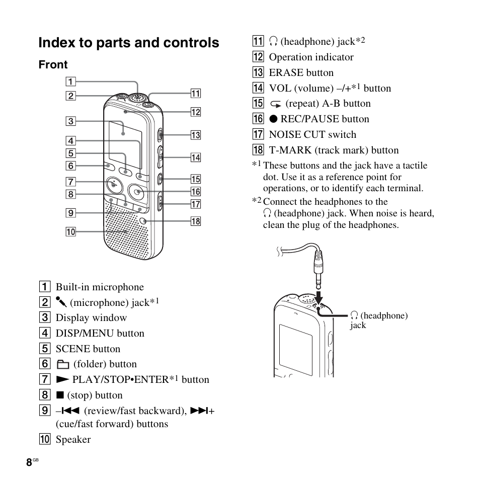 Index to parts and controls | Sony PX312F User Manual | Page 8 / 146