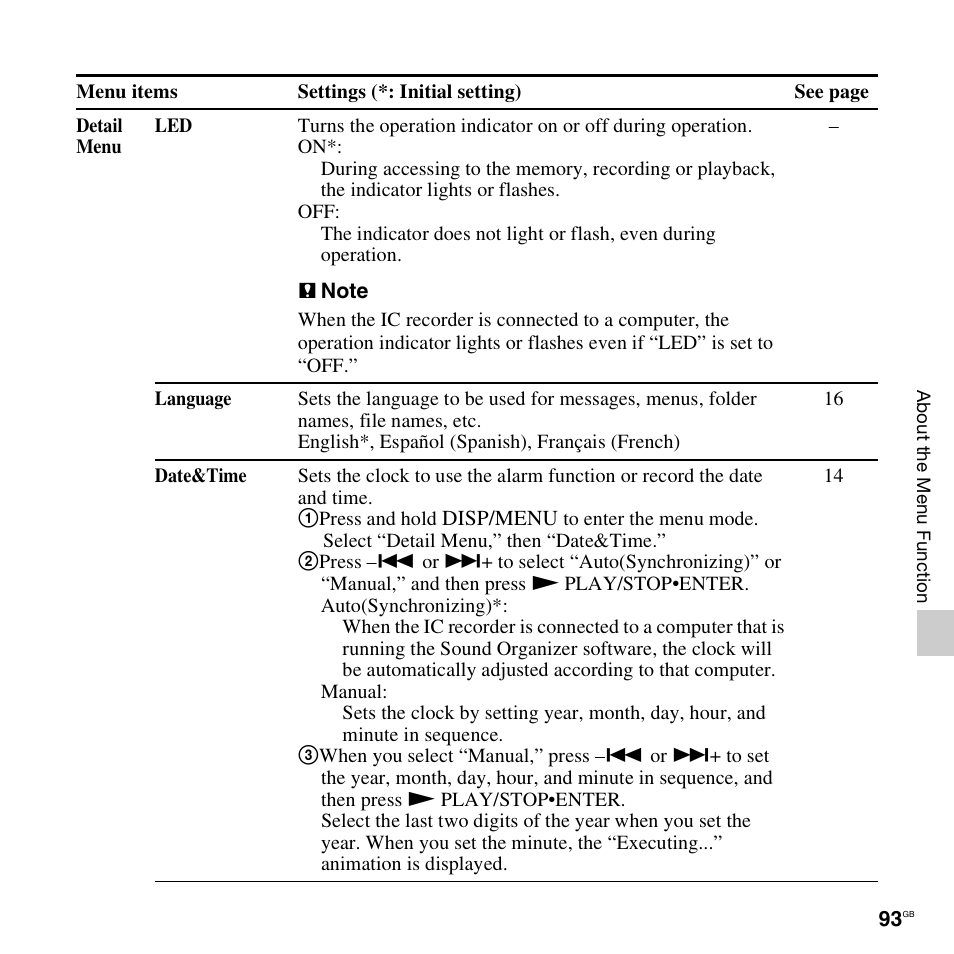 Sony PX312F User Manual | Page 93 / 146
