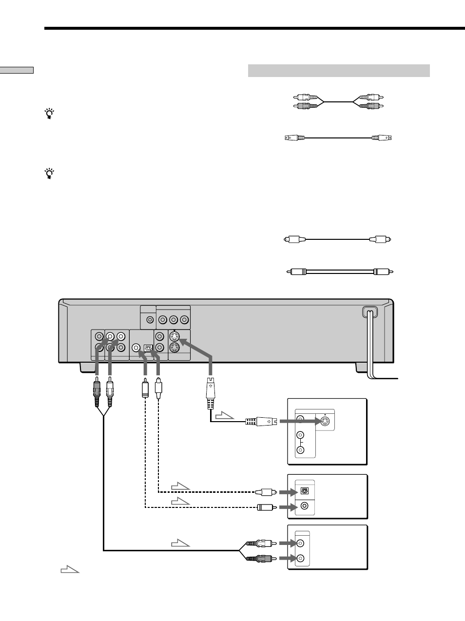 Receiver (amplifier) hookups, Required cords, Getting started | Sony DVP-C660 User Manual | Page 10 / 76