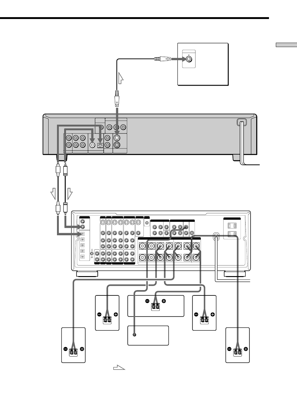 Getting started | Sony DVP-C660 User Manual | Page 13 / 76