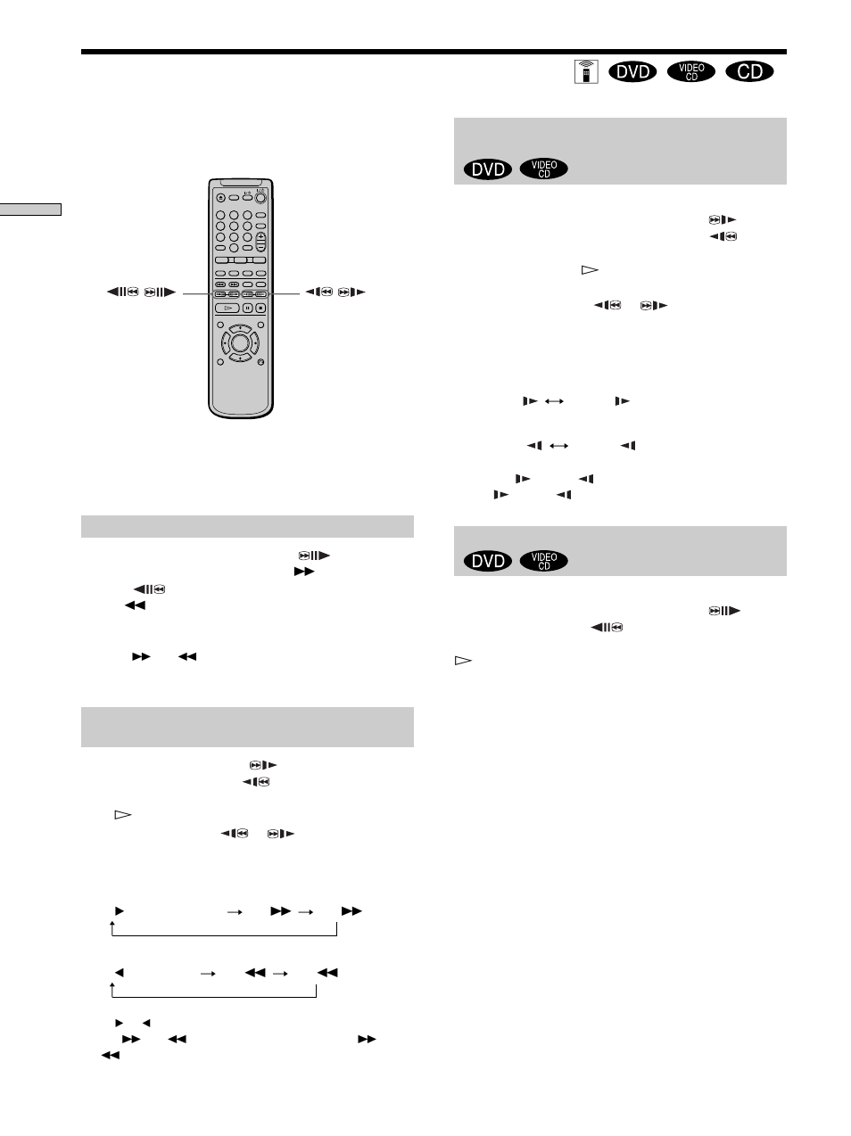 Searching for a particular point on a disc, Searching for a particular point on a disc z | Sony DVP-C660 User Manual | Page 18 / 76