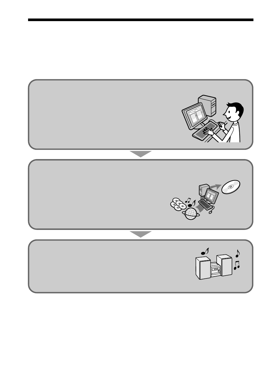 Create your own atrac cds | Sony CMT-A70 User Manual | Page 4 / 48