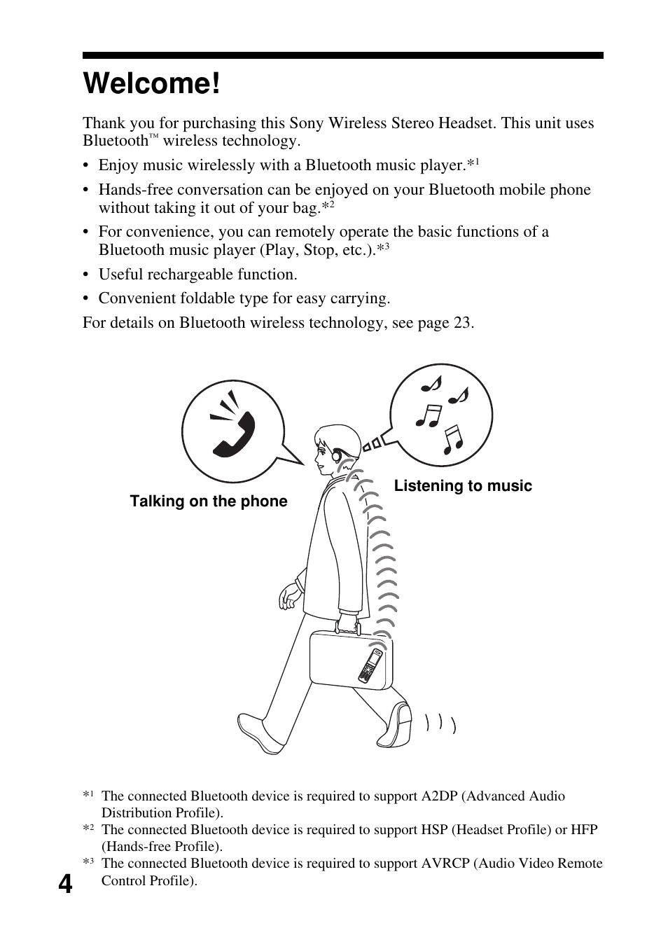 Welcome | Sony DRBT21GB User Manual | Page 4 / 28
