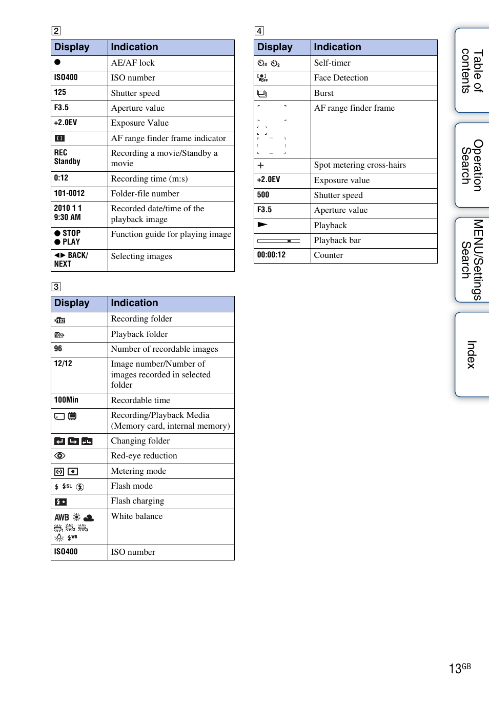 Sony Cyber-shot 4-166-207-11(1) User Manual | Page 13 / 93