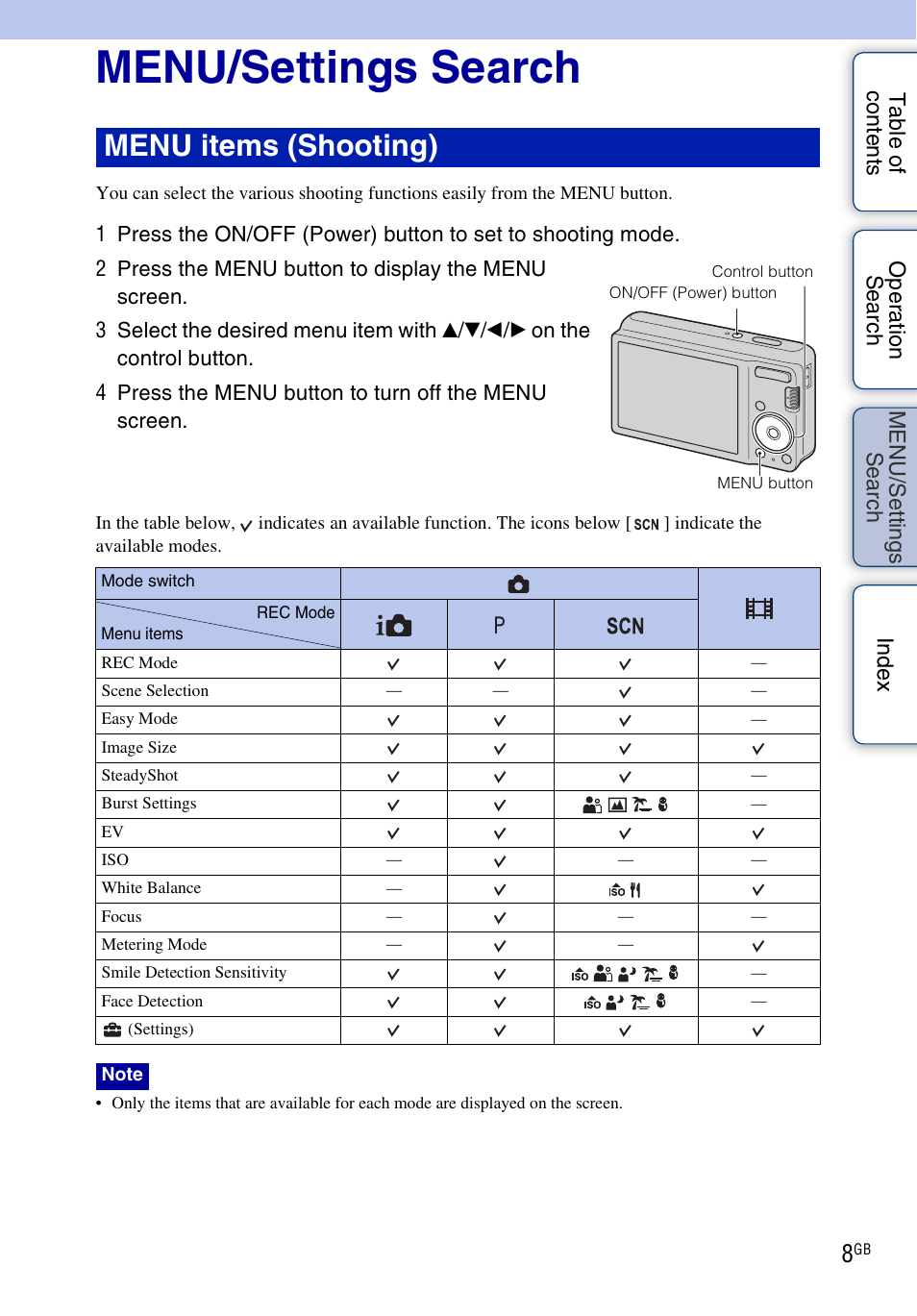 Menu/settings search, Se ar, Ttin | Menu items (shooting) | Sony Cyber-shot 4-166-207-11(1) User Manual | Page 8 / 93