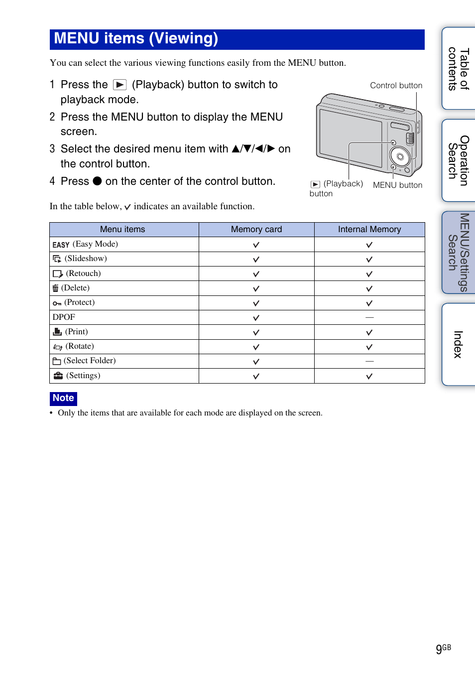 Menu items (viewing) | Sony Cyber-shot 4-166-207-11(1) User Manual | Page 9 / 93