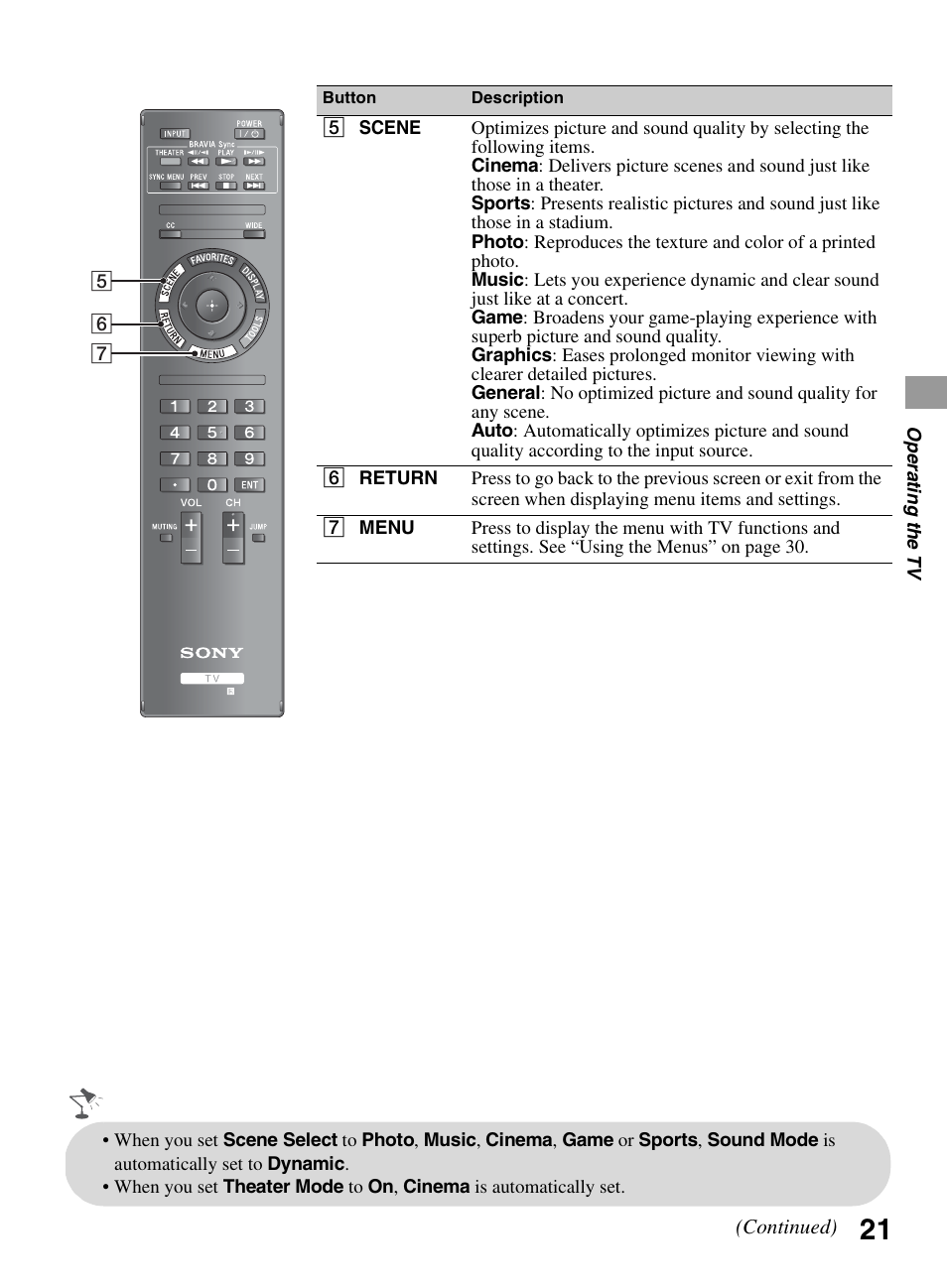 Sony BRAVIA KDL-0EX500 User Manual | Page 21 / 59