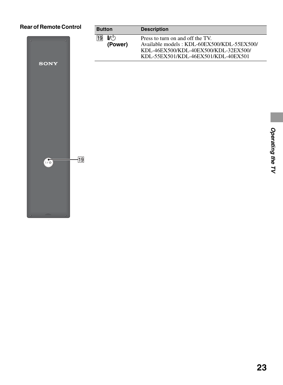 Sony BRAVIA KDL-0EX500 User Manual | Page 23 / 59