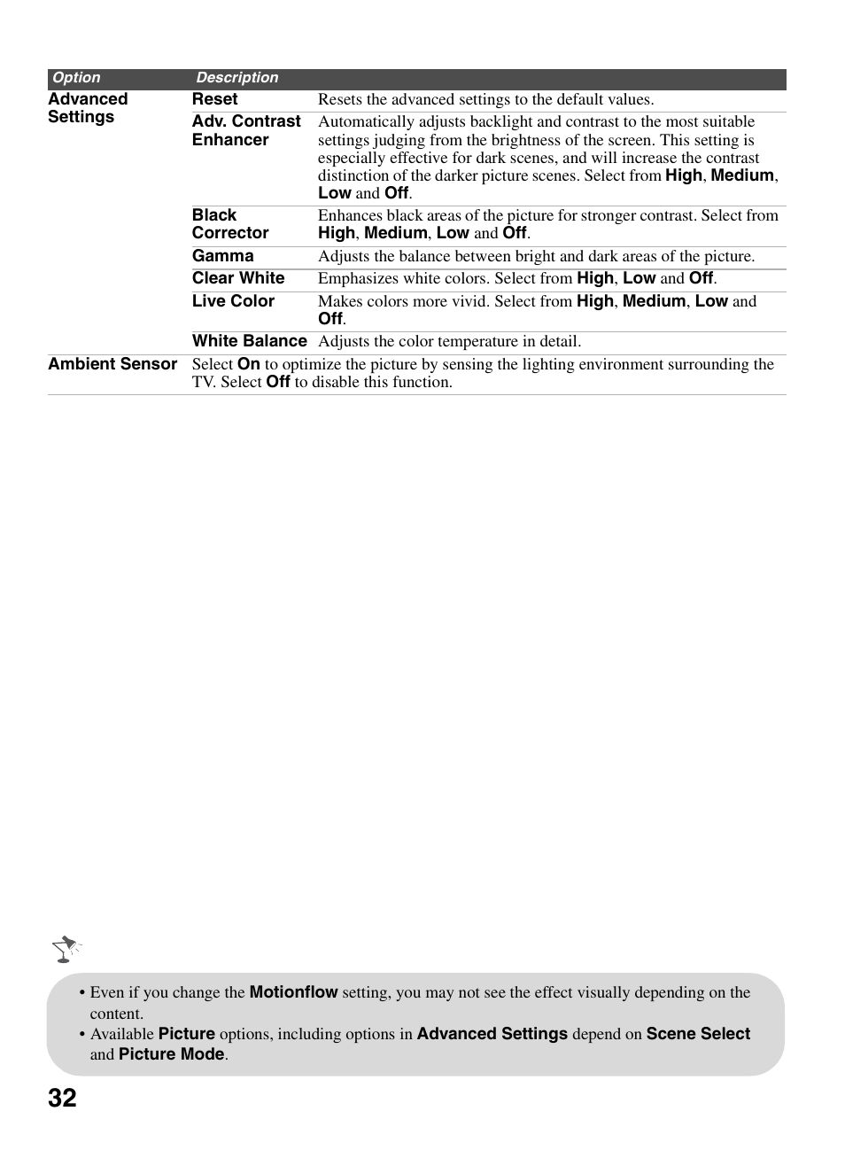 Sony BRAVIA KDL-0EX500 User Manual | Page 32 / 59