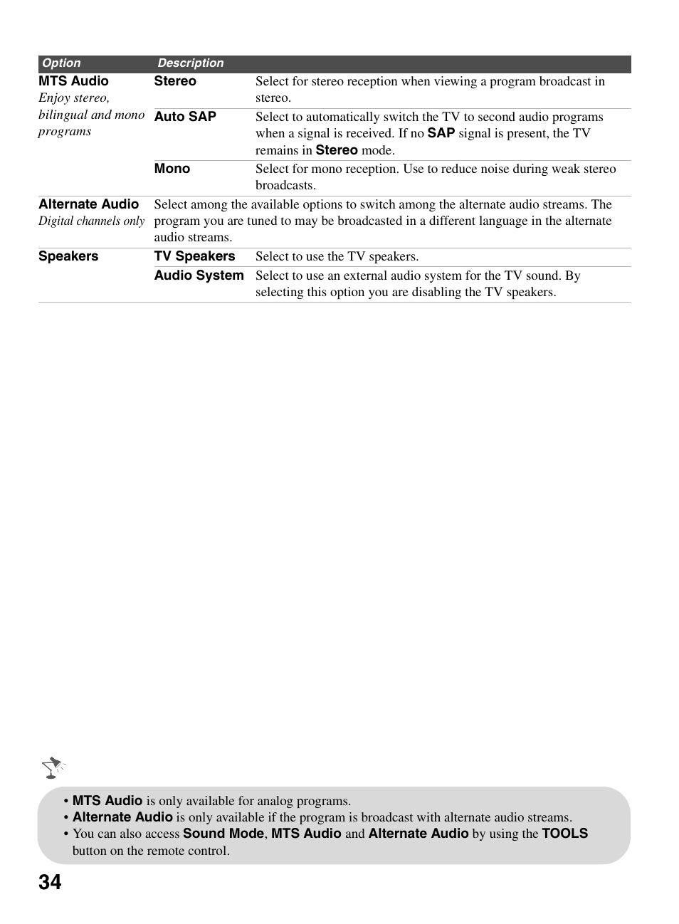 Sony BRAVIA KDL-0EX500 User Manual | Page 34 / 59