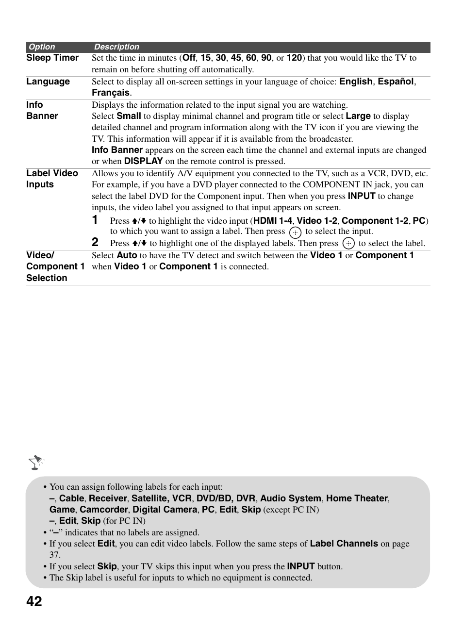 Sony BRAVIA KDL-0EX500 User Manual | Page 42 / 59