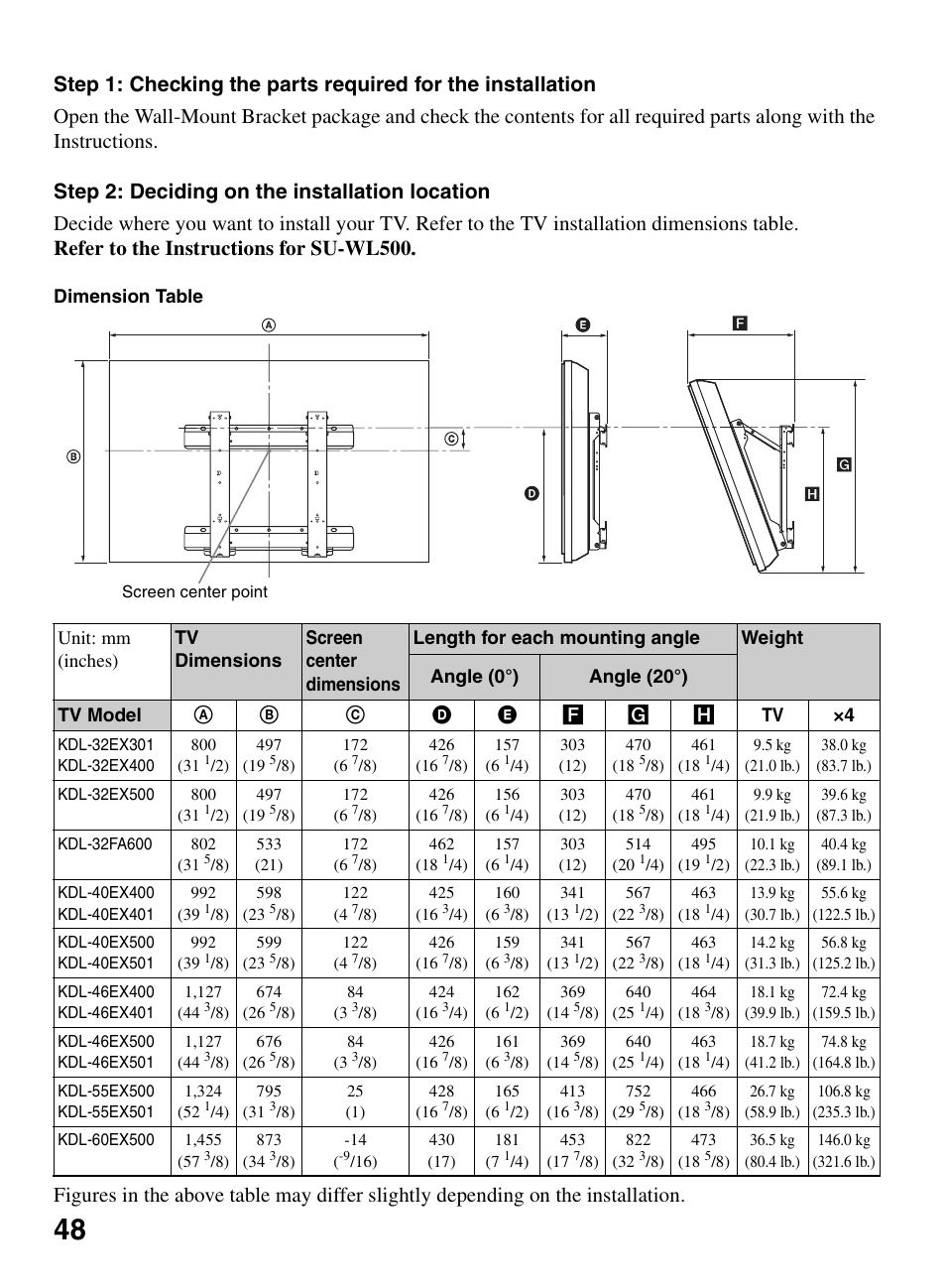 Sony BRAVIA KDL-0EX500 User Manual | Page 48 / 59