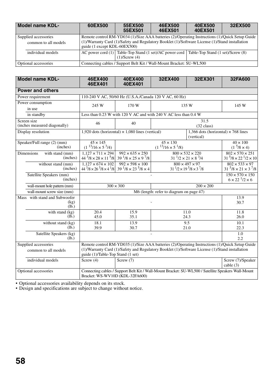 Sony BRAVIA KDL-0EX500 User Manual | Page 58 / 59