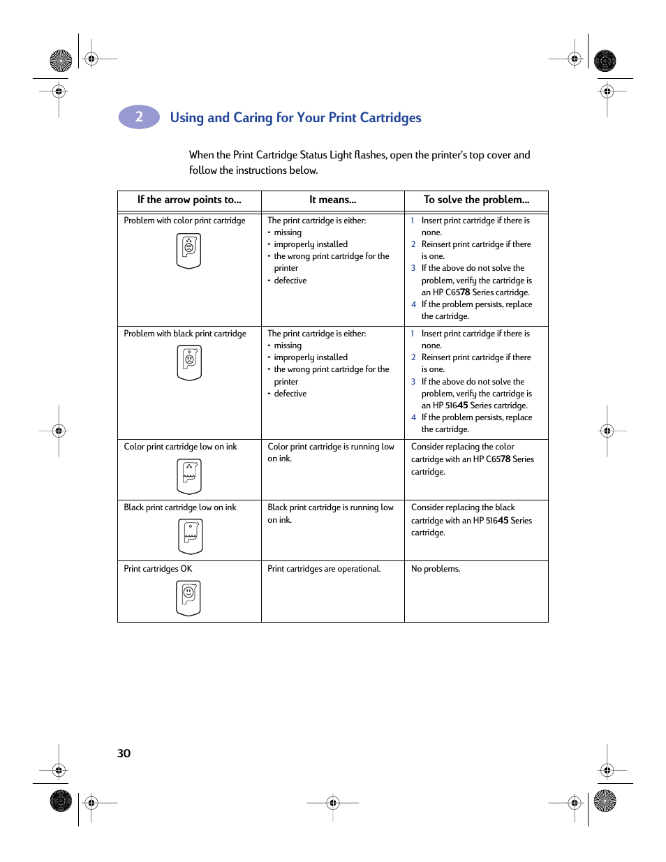 Using and caring for your print cartridges | Sony 970C Series User Manual | Page 37 / 82