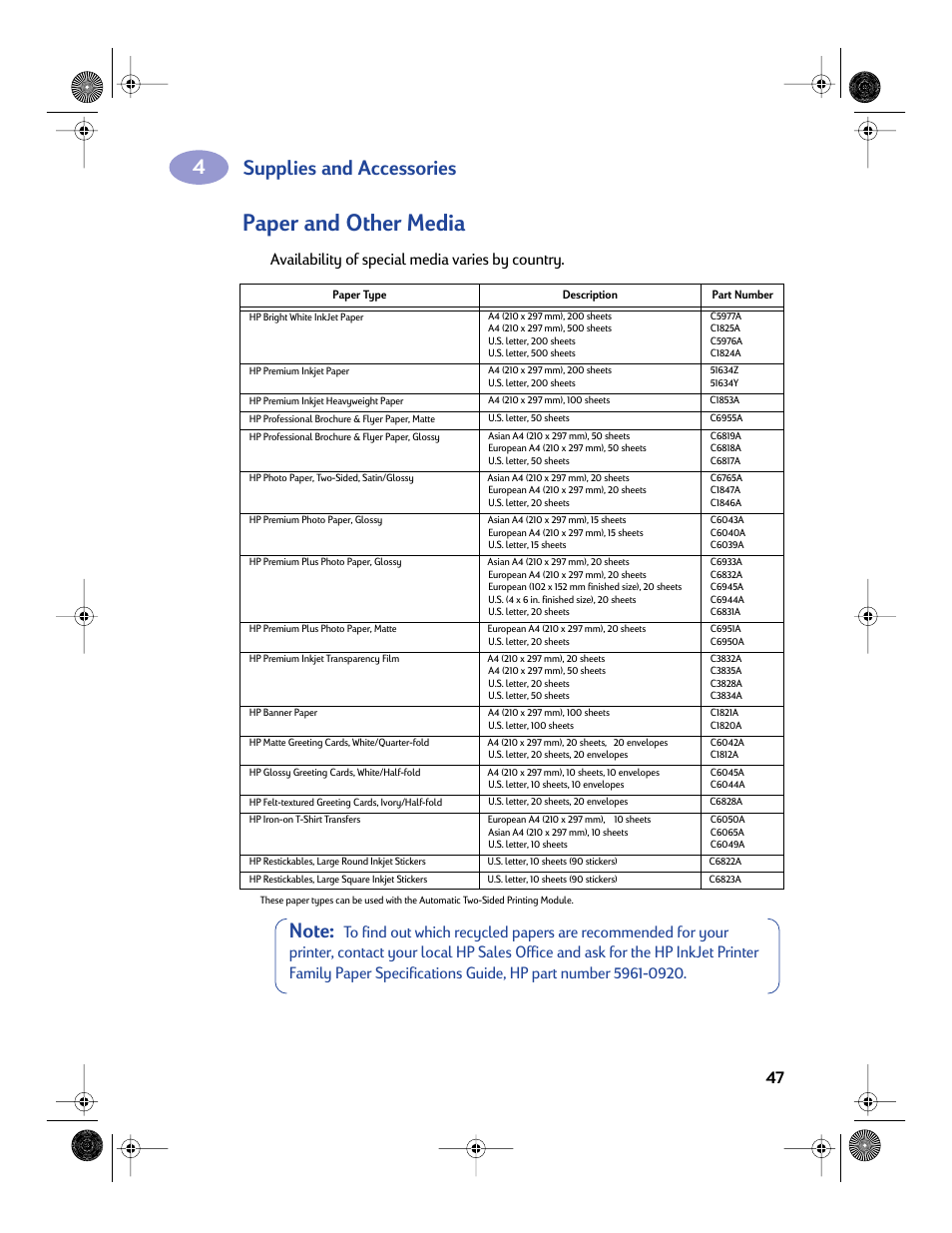 Paper and other media, Supplies and accessories, Availability of special media varies by country | Sony 970C Series User Manual | Page 54 / 82