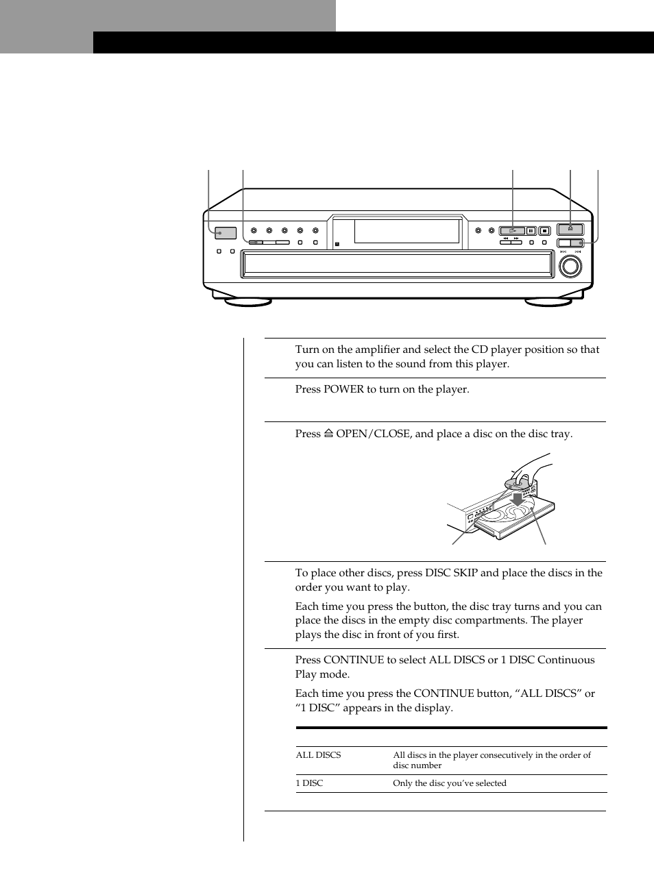 Playing a cd 2 | Sony Compact Disc Player CDP-CE345 User Manual | Page 6 / 20