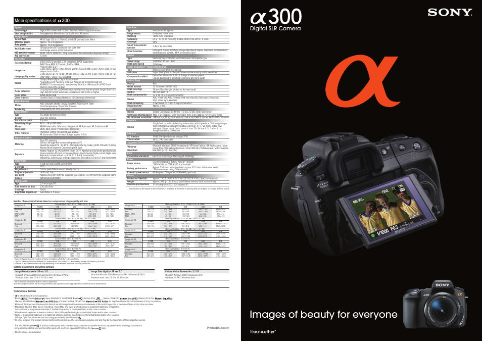 Sony alpha 300 User Manual | 8 pages