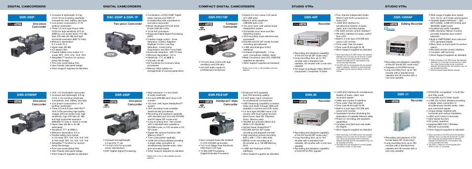 Dsr-390p, Dsr-1500ap, Dsr-11 | Sony DSR-1800P User Manual | Page 2 / 10