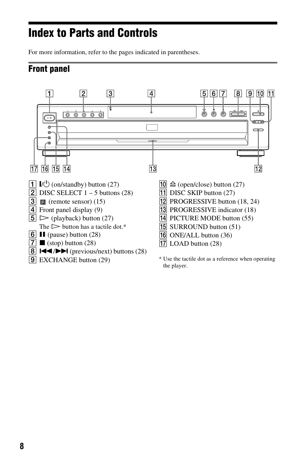 Index to parts and controls, Front panel | Sony DVP-NC665P User Manual | Page 8 / 78