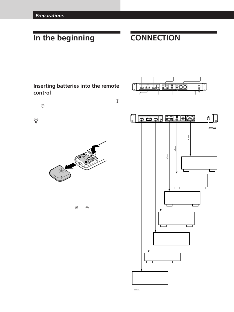 Connection, Inserting batteries into the remote control, Preparations | Èäîı preparations | Sony CDP-D11 User Manual | Page 4 / 24