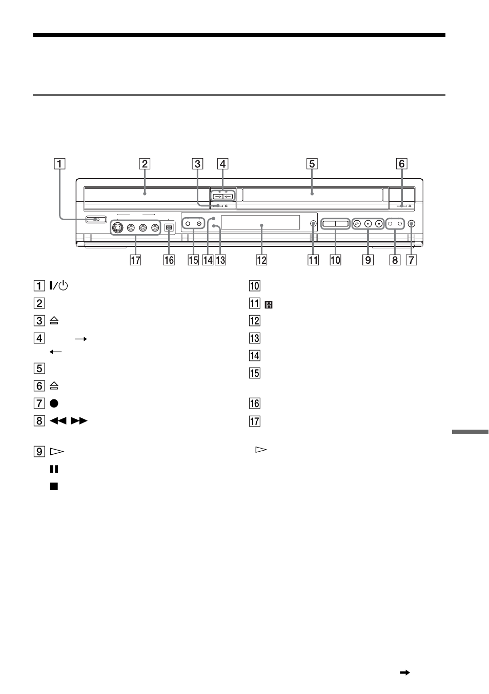 Guide to parts and controls, Front panel | Sony RDR-VX500 User Manual | Page 117 / 128