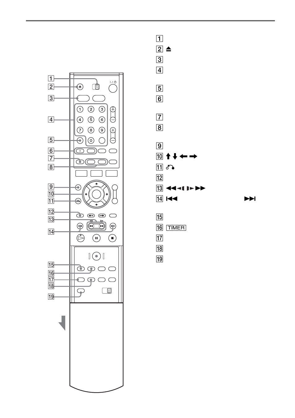 Remote for dvd | Sony RDR-VX500 User Manual | Page 118 / 128