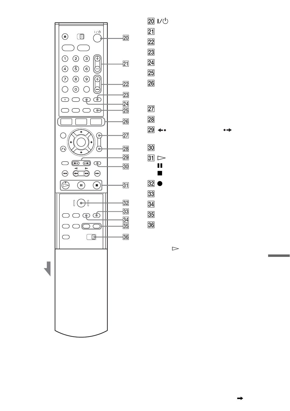 Sony RDR-VX500 User Manual | Page 119 / 128