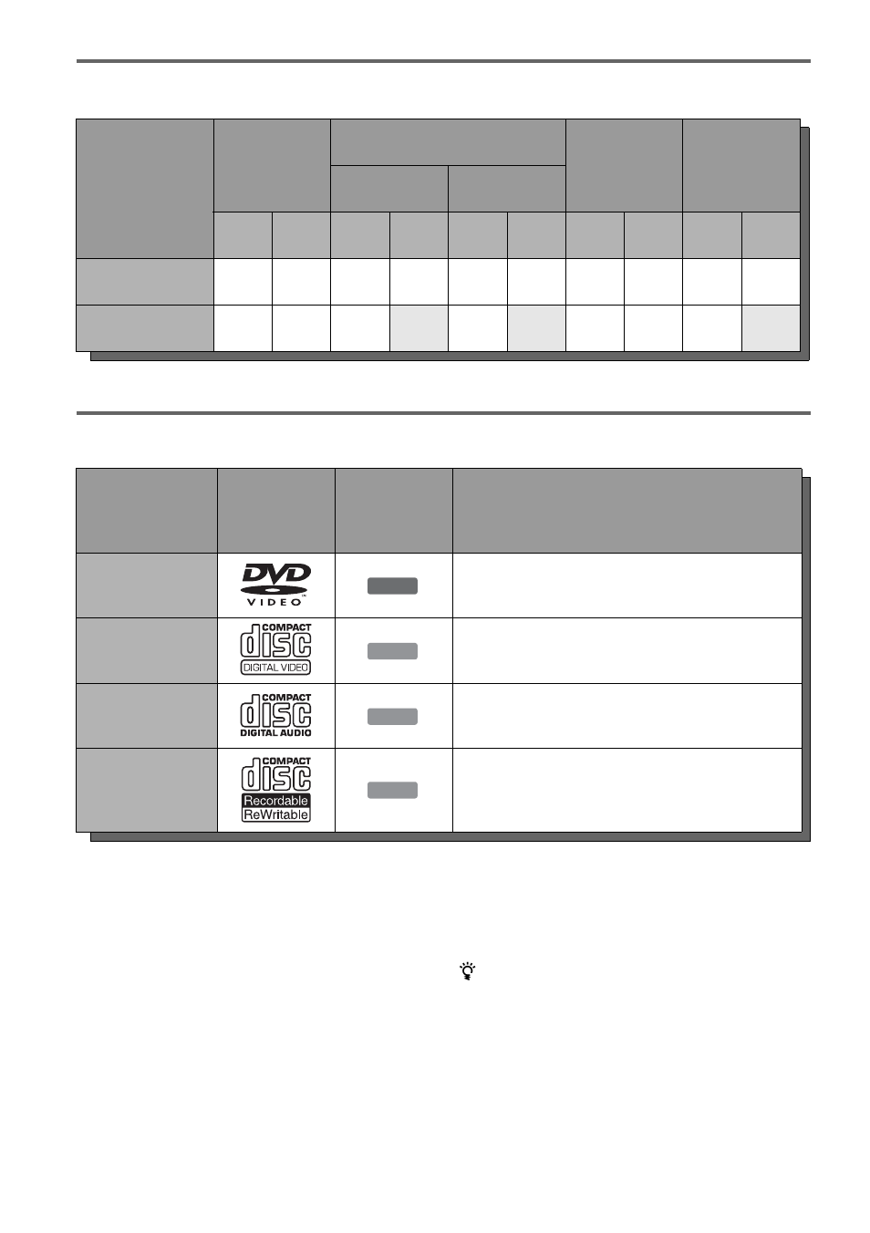 12 cm/8 cm discs playable discs | Sony RDR-VX500 User Manual | Page 12 / 128