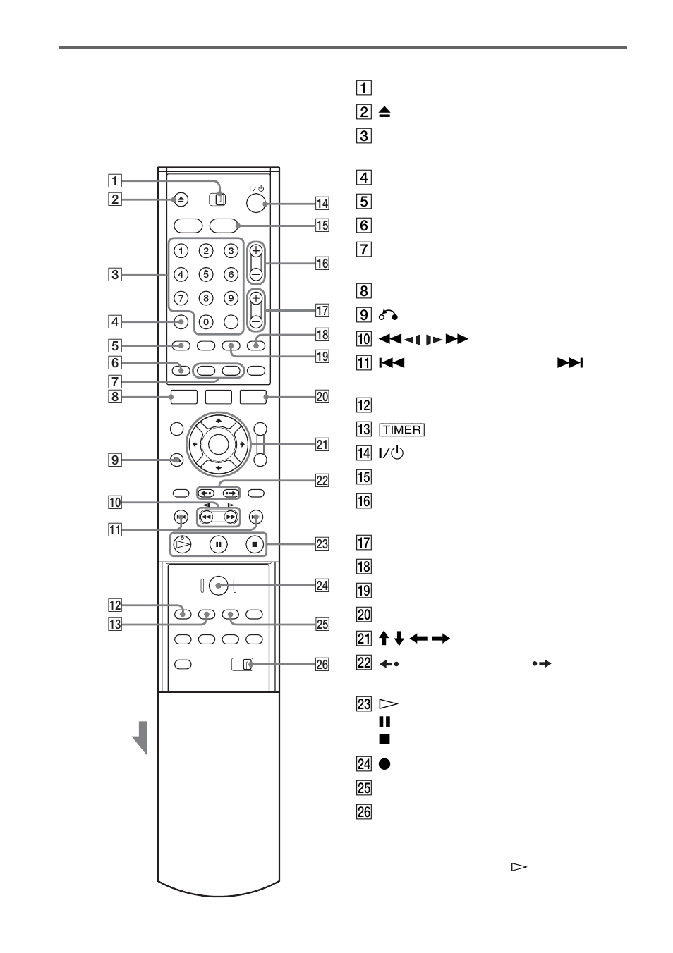 Remote for video | Sony RDR-VX500 User Manual | Page 120 / 128