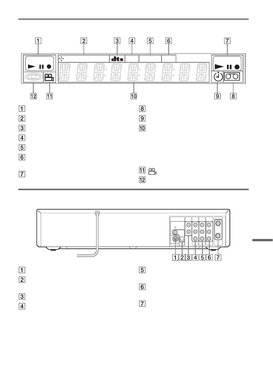 Front panel display, Rear panel, Dvd rw vr vcd tv sap video stereo | K(angle) indicator (59) l disc indicator | Sony RDR-VX500 User Manual | Page 121 / 128