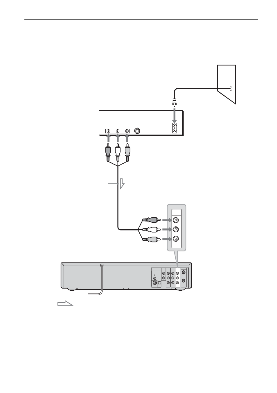 Sony RDR-VX500 User Manual | Page 16 / 128