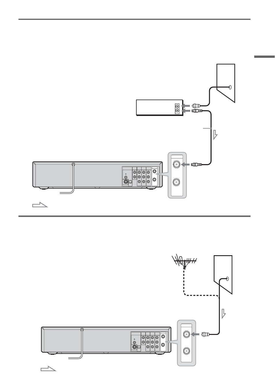 B: cable box with an antenna output only, Hook up s and se tti n gs, Vcr-dvd recorder to vhf/uhf in : signal flow wall | Sony RDR-VX500 User Manual | Page 17 / 128