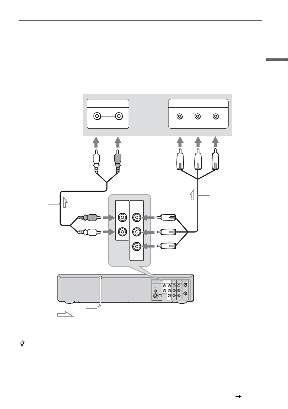 If your tv has component video input jacks, When playing “wide screen” images, Hook up s and se tti n gs | Signal flow, Component video in, Input | Sony RDR-VX500 User Manual | Page 21 / 128