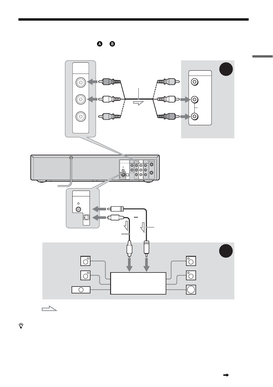 Step 4: connecting to your av/amplifier (receiver), Hook up s and se tti n gs, Signal flow | Sony RDR-VX500 User Manual | Page 23 / 128