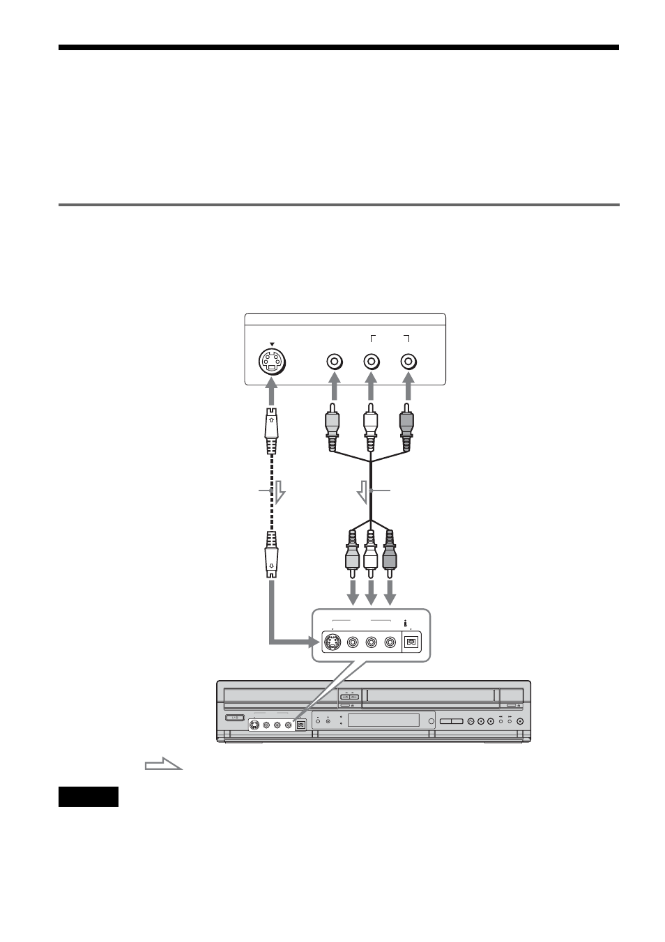 Connecting another vcr or similar device | Sony RDR-VX500 User Manual | Page 34 / 128