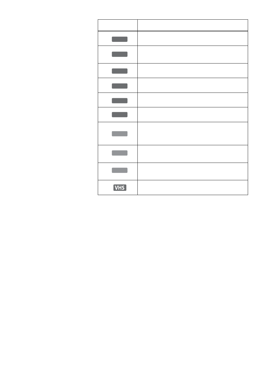 About this manual | Sony RDR-VX500 User Manual | Page 5 / 128