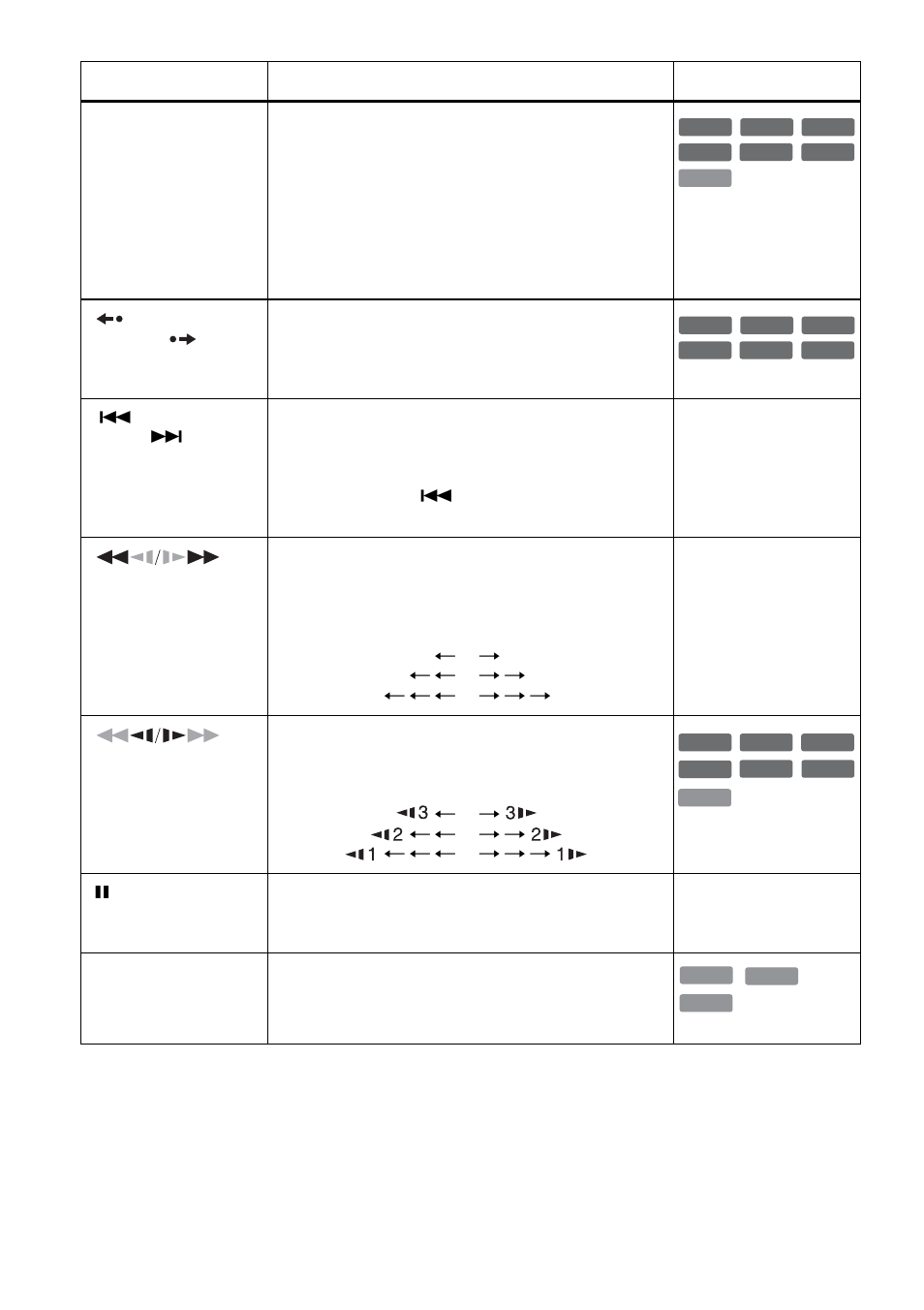 Sony RDR-VX500 User Manual | Page 60 / 128