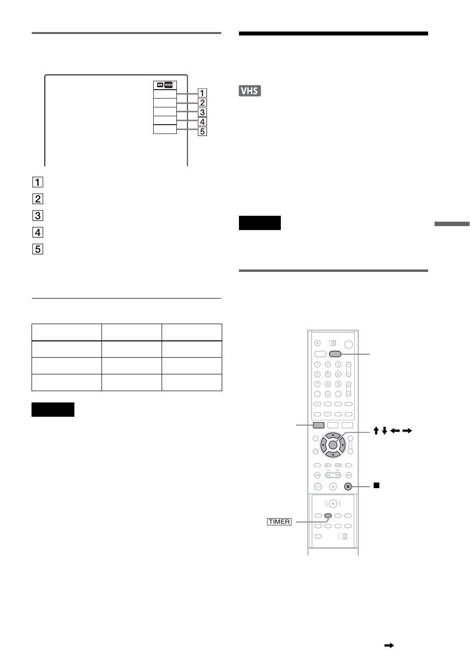 Vcr timer recording (standard/vcr plus+), Checking the remaining time, Setting the timer manually (standard) | Sony RDR-VX500 User Manual | Page 69 / 128