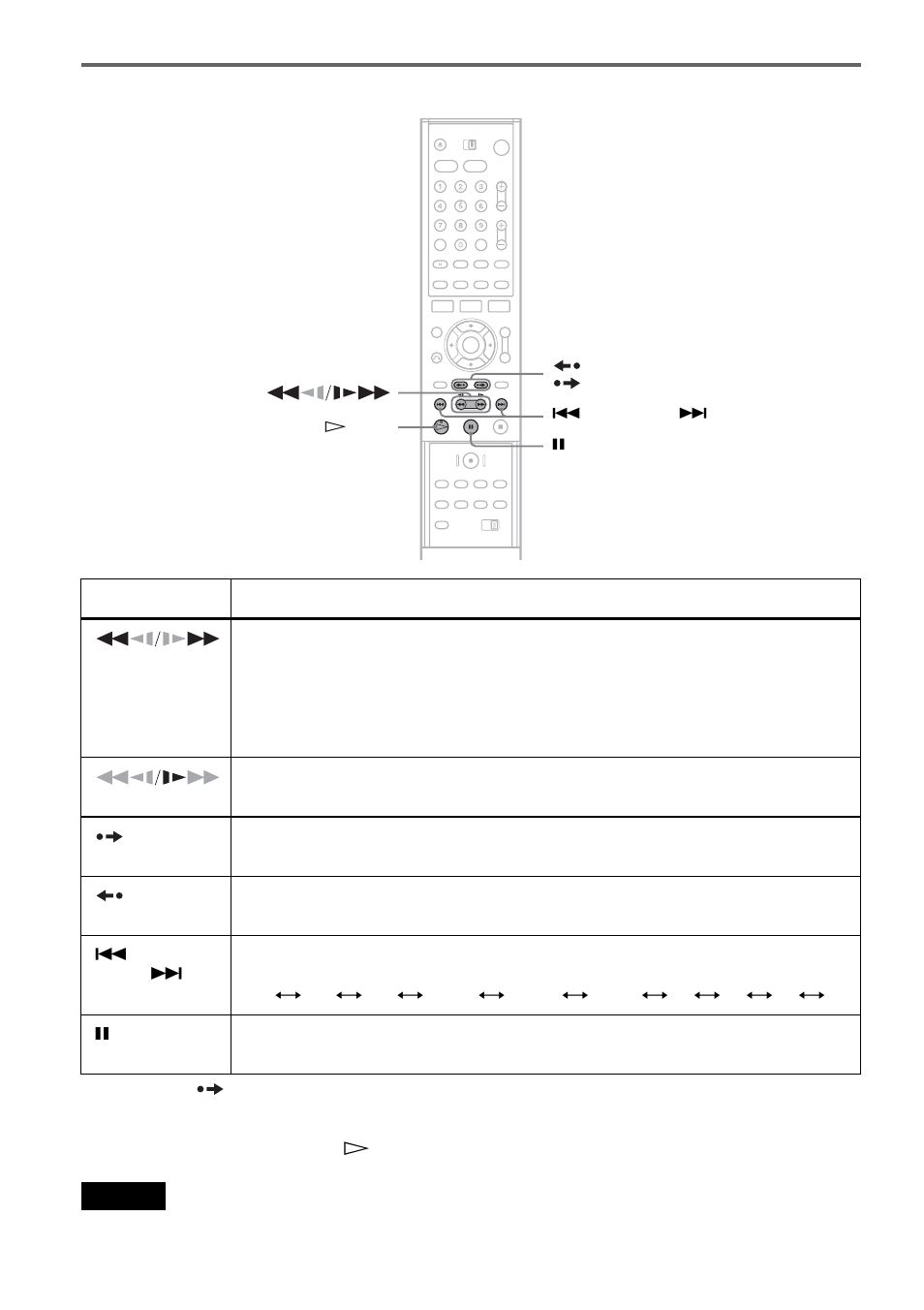Playback option | Sony RDR-VX500 User Manual | Page 78 / 128