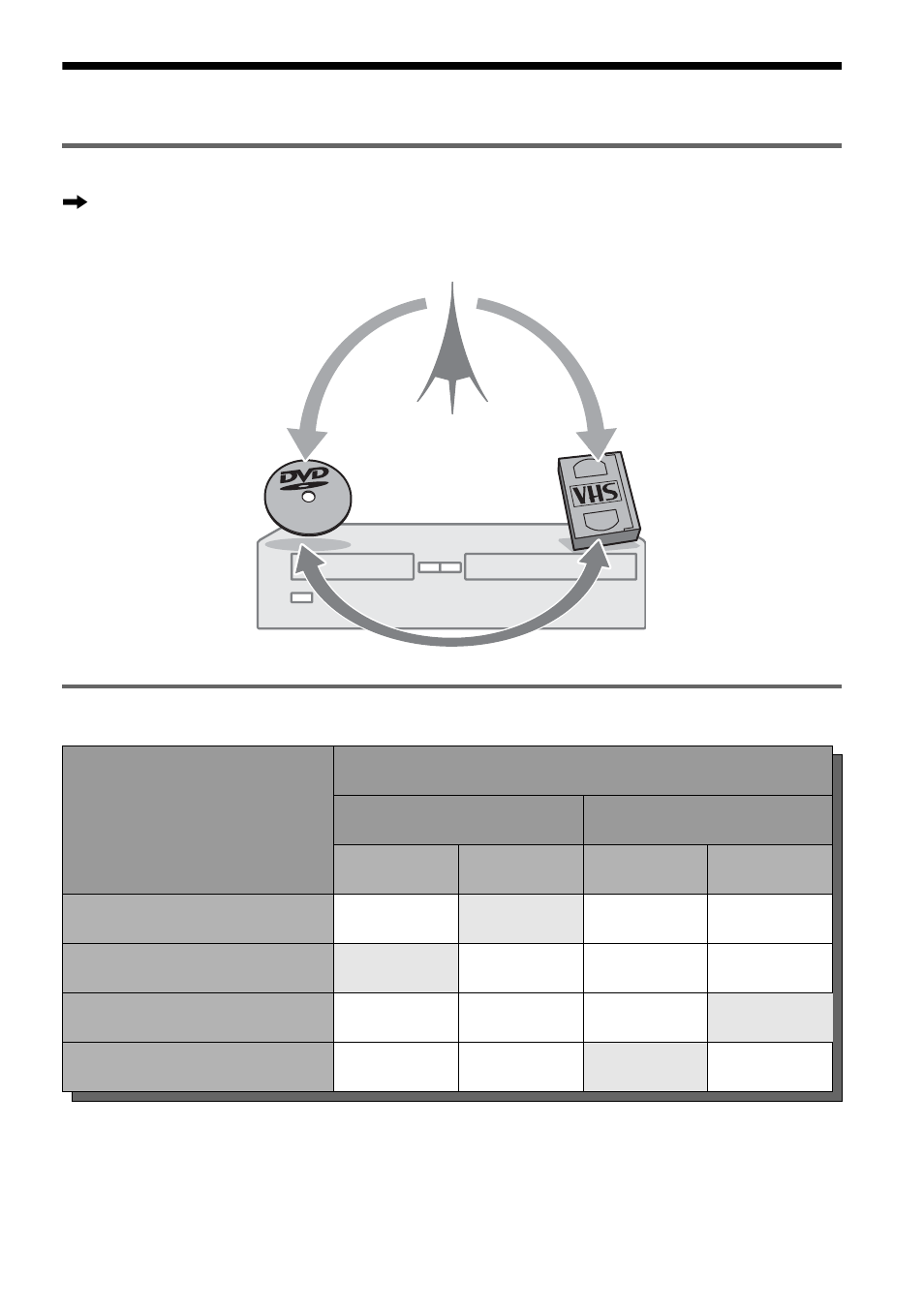 What is a video cassette recorder/dvd recorder, Operation restrictions | Sony RDR-VX500 User Manual | Page 8 / 128