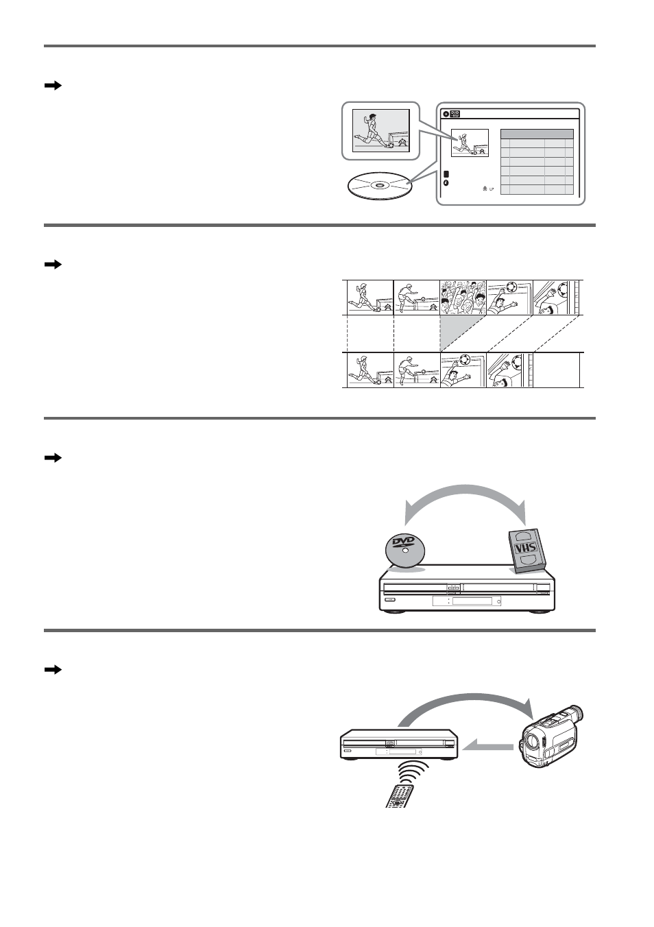 Quick access to recorded titles – title list, Creating your own program – playlist, One touch button dubbing from vcr to dvd | Simple dubbing of dv tapes – dv edit | Sony RDR-VX500 User Manual | Page 9 / 128