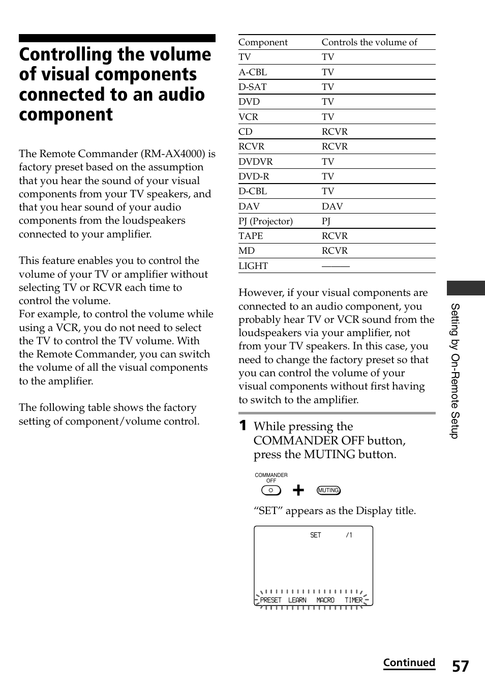 Sony RM-AX4000 User Manual | Page 57 / 96