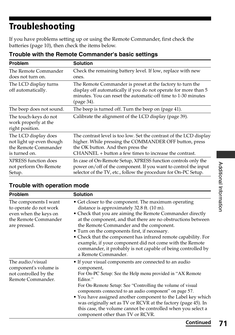 Troubleshooting | Sony RM-AX4000 User Manual | Page 71 / 96