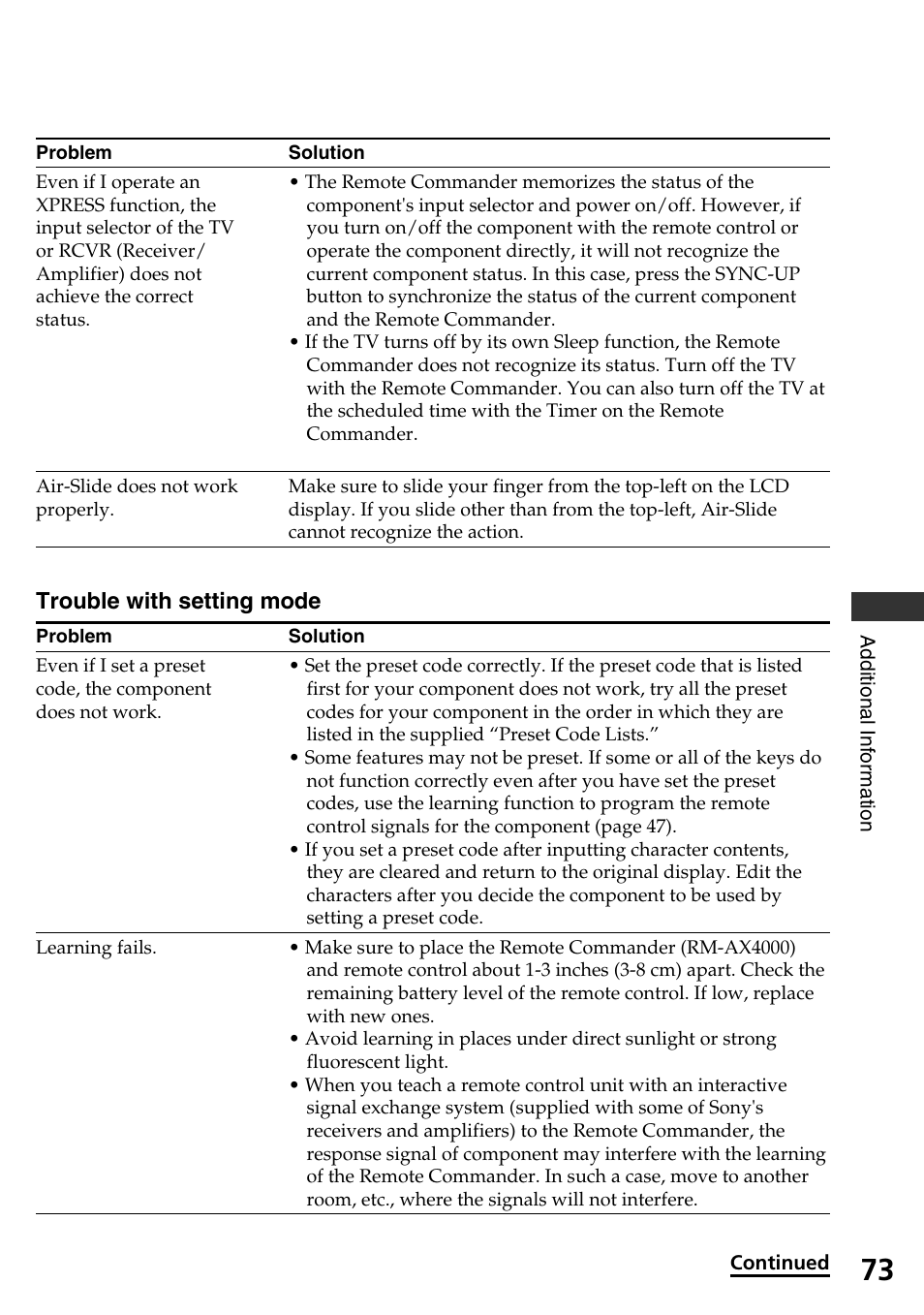 Sony RM-AX4000 User Manual | Page 73 / 96