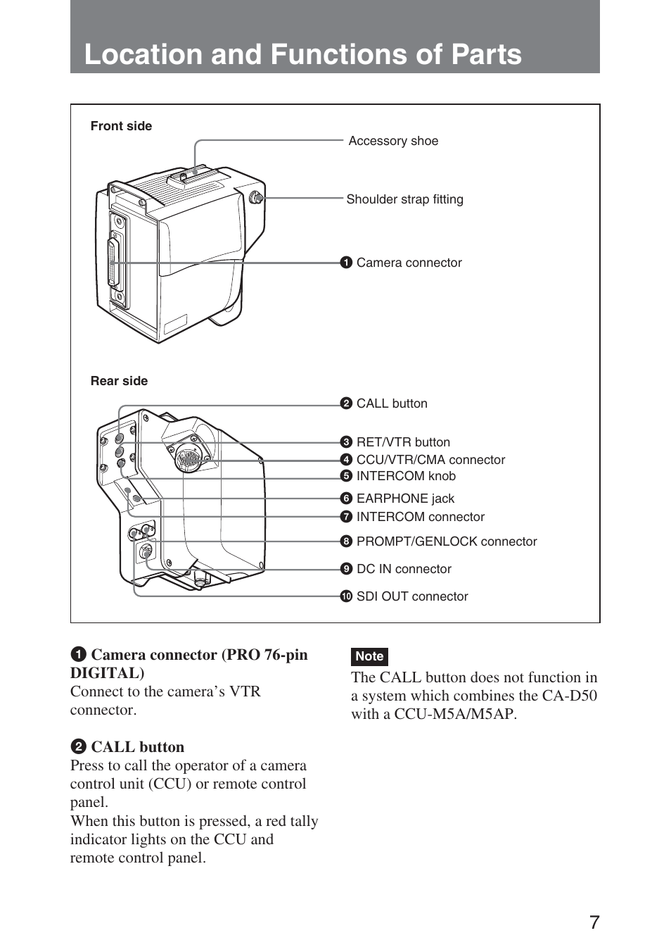 Location and functions of parts | Sony ca-d50 User Manual | Page 7 / 14